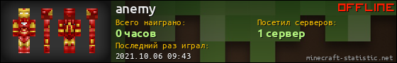 Юзербар 560x90 для anemy