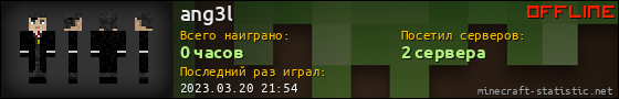 Юзербар 560x90 для ang3l