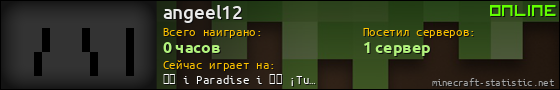 Юзербар 560x90 для angeel12