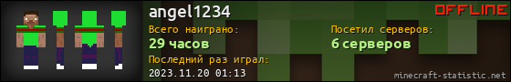 Юзербар 560x90 для angel1234