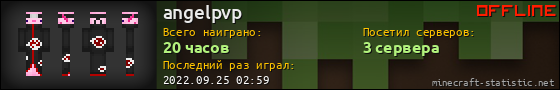 Юзербар 560x90 для angelpvp
