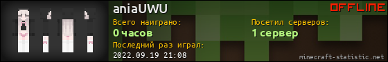 Юзербар 560x90 для aniaUWU
