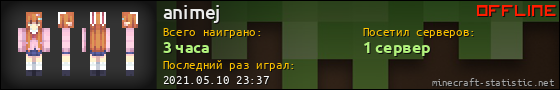 Юзербар 560x90 для animej