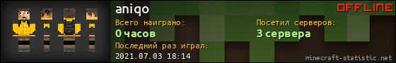 Юзербар 560x90 для aniqo