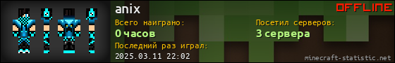 Юзербар 560x90 для anix