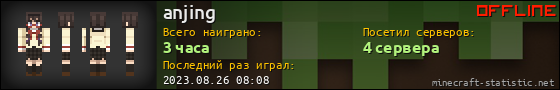Юзербар 560x90 для anjing