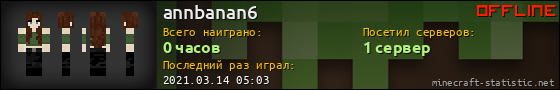 Юзербар 560x90 для annbanan6