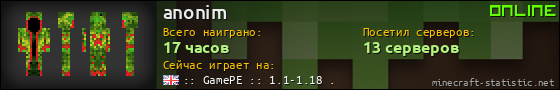 Юзербар 560x90 для anonim