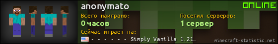 Юзербар 560x90 для anonymato