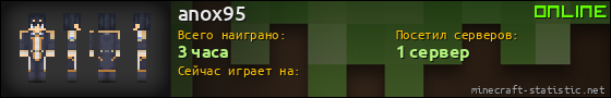 Юзербар 560x90 для anox95