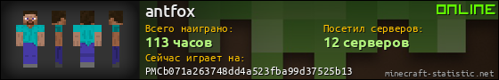 Юзербар 560x90 для antfox