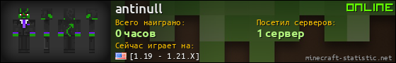 Юзербар 560x90 для antinull