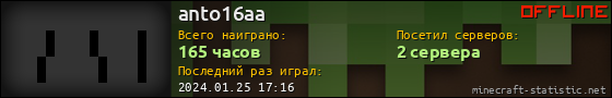 Юзербар 560x90 для anto16aa