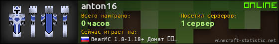 Юзербар 560x90 для anton16