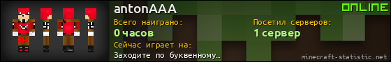 Юзербар 560x90 для antonAAA