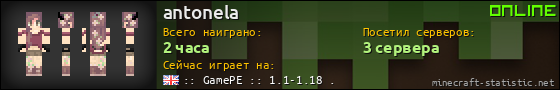 Юзербар 560x90 для antonela