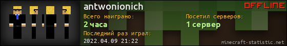 Юзербар 560x90 для antwonionich