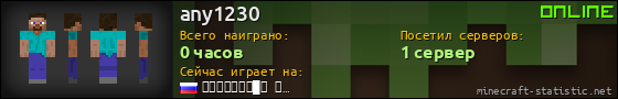 Юзербар 560x90 для any1230