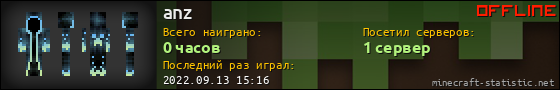 Юзербар 560x90 для anz