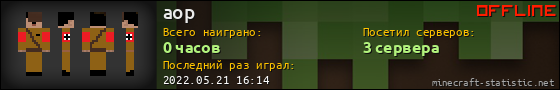Юзербар 560x90 для aop