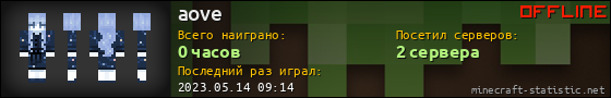 Юзербар 560x90 для aove