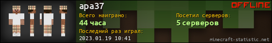 Юзербар 560x90 для apa37