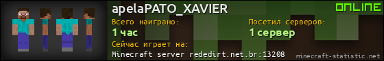 Юзербар 560x90 для apelaPATO_XAVIER