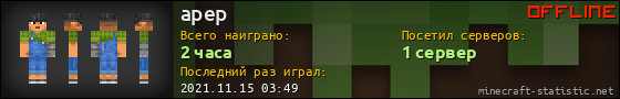 Юзербар 560x90 для apep