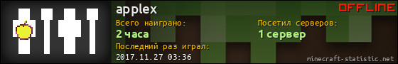 Юзербар 560x90 для applex