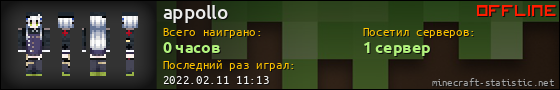 Юзербар 560x90 для appollo