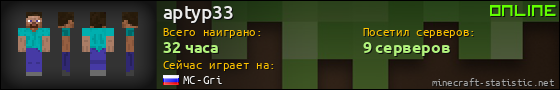 Юзербар 560x90 для aptyp33