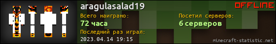 Юзербар 560x90 для aragulasalad19