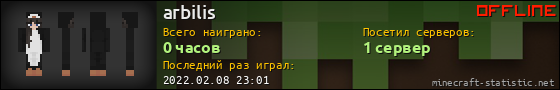 Юзербар 560x90 для arbilis