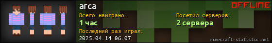 Юзербар 560x90 для arca