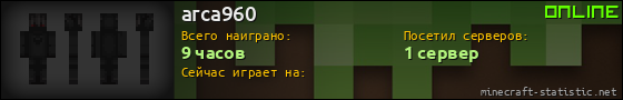 Юзербар 560x90 для arca960