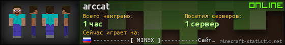 Юзербар 560x90 для arccat