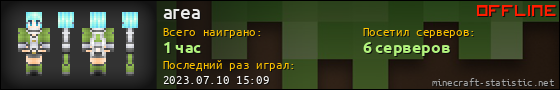 Юзербар 560x90 для area