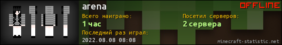 Юзербар 560x90 для arena