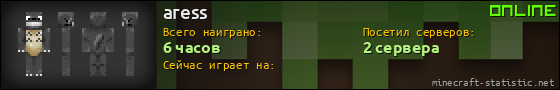 Юзербар 560x90 для aress