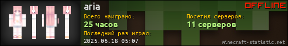 Юзербар 560x90 для aria
