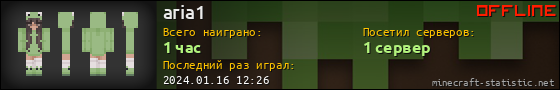Юзербар 560x90 для aria1