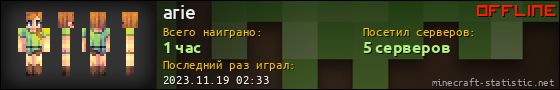 Юзербар 560x90 для arie