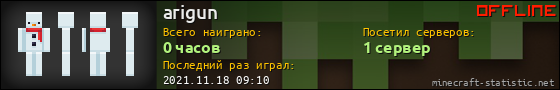 Юзербар 560x90 для arigun