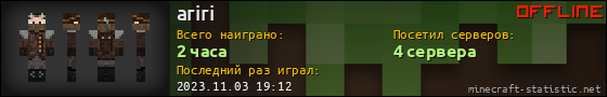 Юзербар 560x90 для ariri