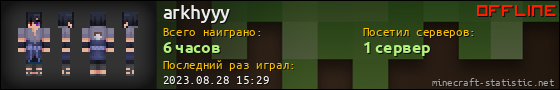Юзербар 560x90 для arkhyyy