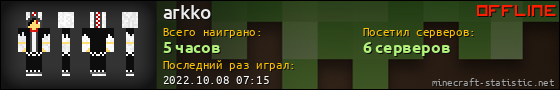 Юзербар 560x90 для arkko