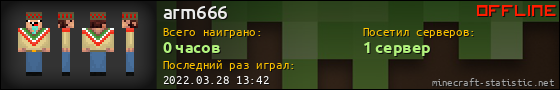Юзербар 560x90 для arm666