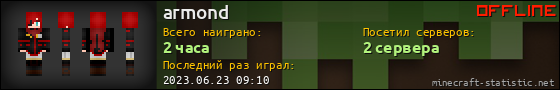Юзербар 560x90 для armond