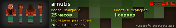 Юзербар 560x90 для arnutis
