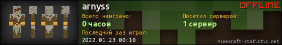 Юзербар 560x90 для arnyss
